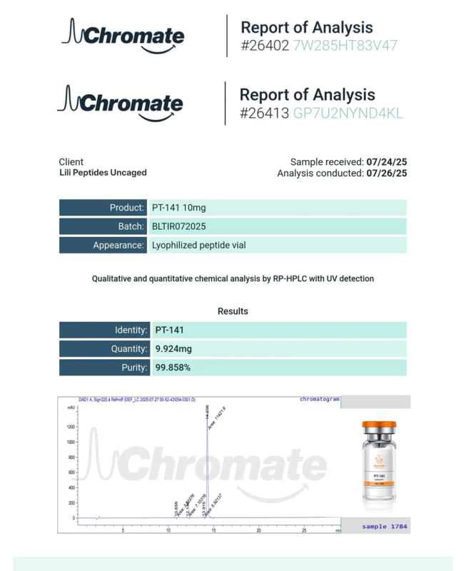 lili peptides certificate 2