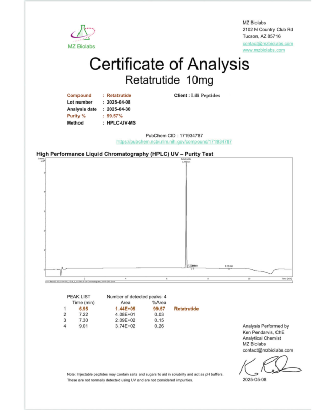 lili peptides certificate 7