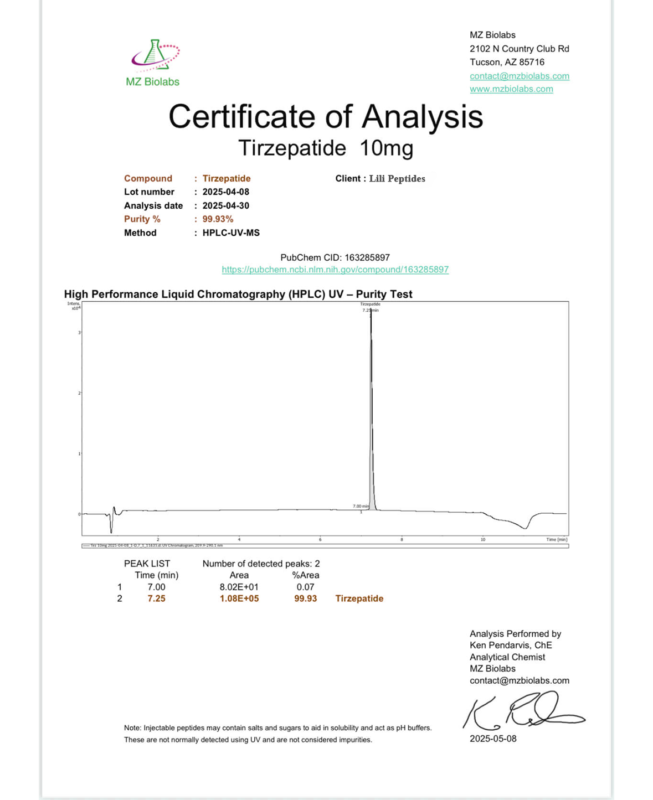 lili peptides certificate 6